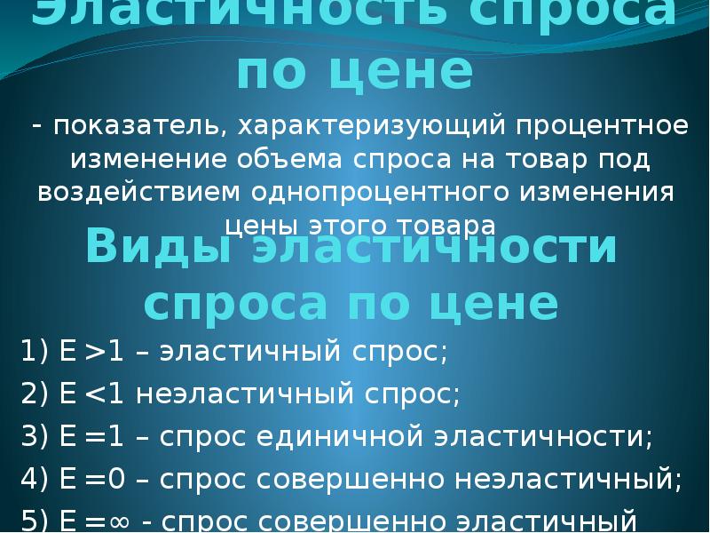 Процентное изменение спроса на товар. Процентное изменение объема спроса. неэластичный спрос. значение теории эластичности цен.