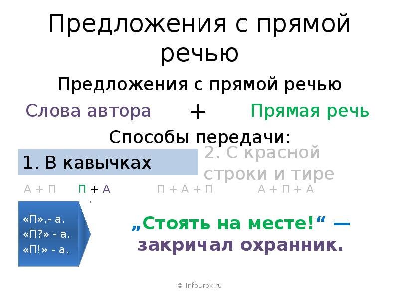 Предложения с прямой речью 4 класс презентация