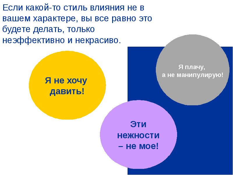 Стили воздействия. Стили действий. Сканворд влияние и авторитет.