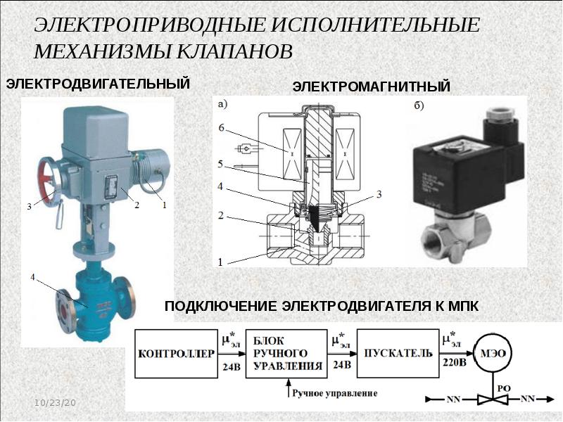 Регулирующий клапан с электроприводом на схеме