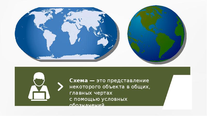 Схема это представление некоторого объекта в общих главных чертах с помощью