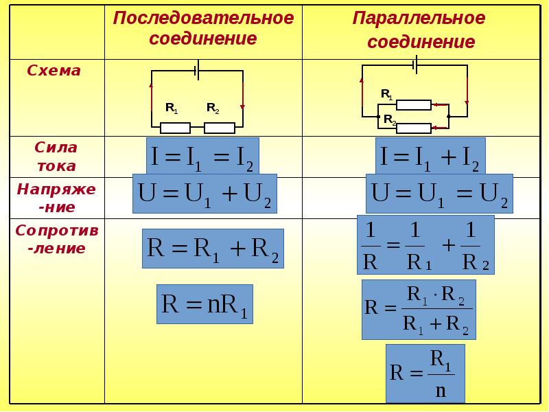 Решение схем по физике