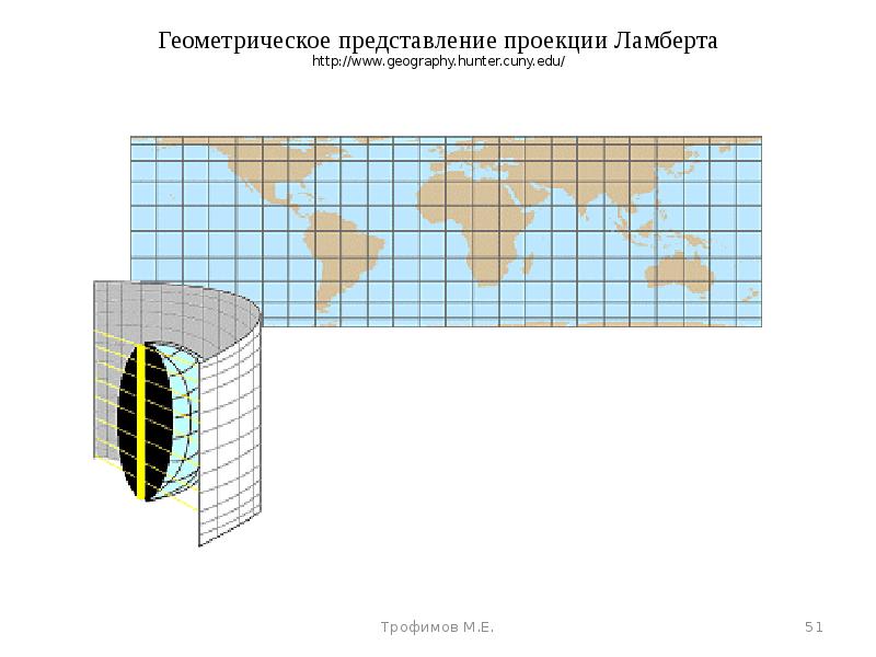 Нормальная равновеликая проекция ламберта карта северного полушария