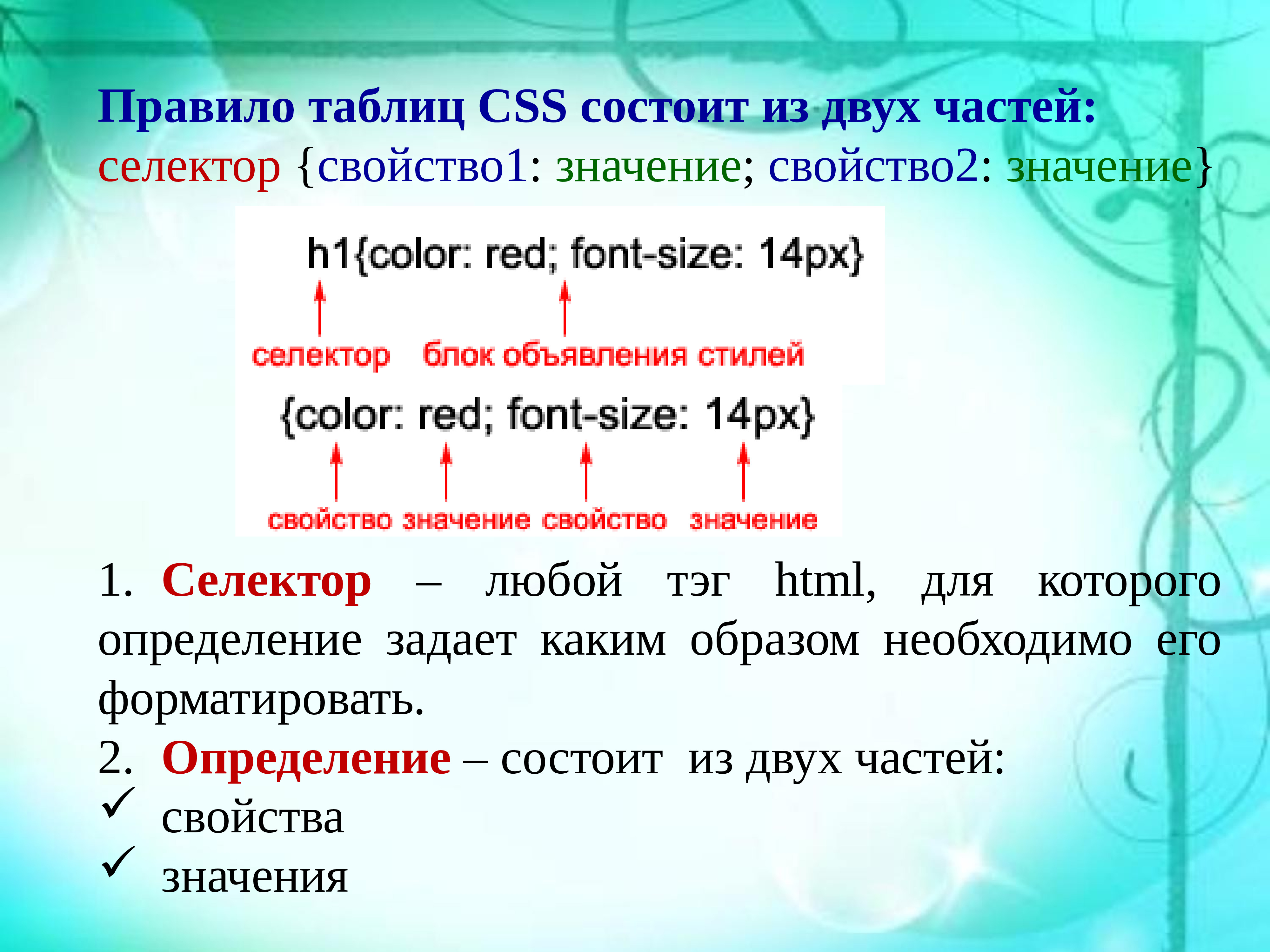 Стили Таблиц Презентация