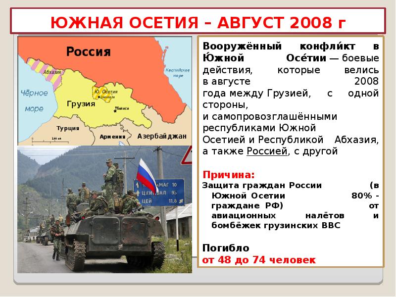 Карта боевых действий в грузии 2008