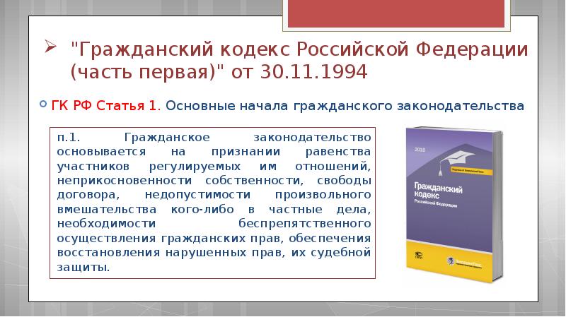 Статья гк сроки договоров. Гражданский кодекс Российской Федерации часть первая. Гражданский кодекс 1994. Ст 1 основные начала гражданского законодательства.