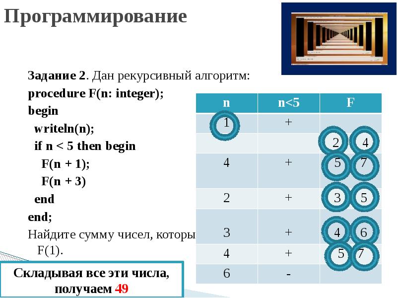 Рекурсивные алгоритмы презентация