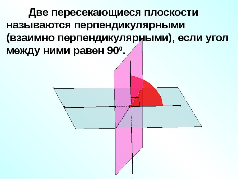 Признак перпендикулярности двух плоскостей рисунок