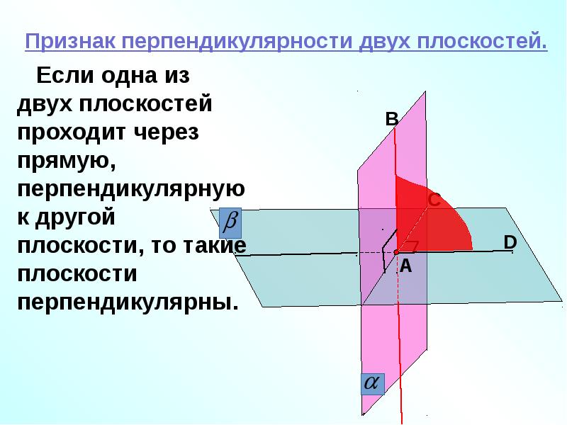 Сформулируйте признак перпендикулярности плоскостей чертеж