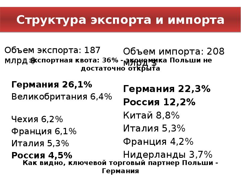 Экономическая безопасность презентация