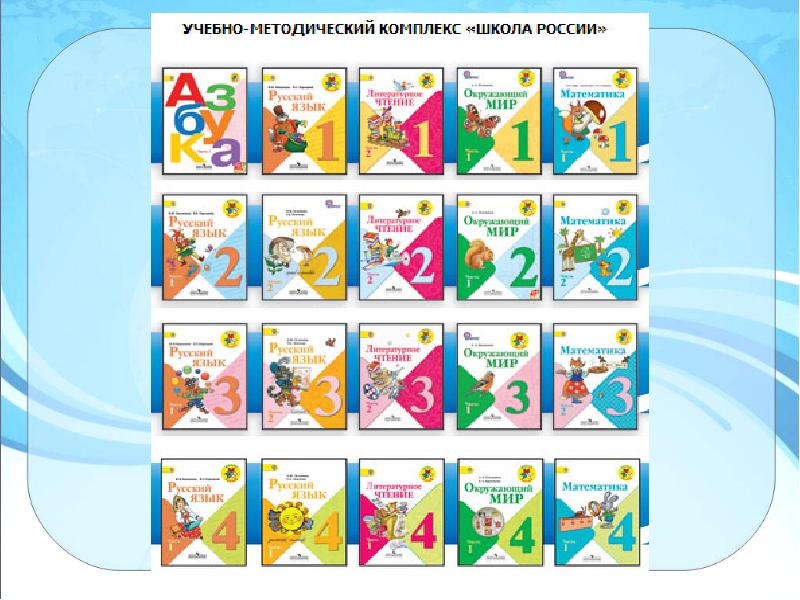 П. Перспектива программа для начальной школы. Перспективная начальная школа учебники. Программа перспективная начальная школа учебники. Бененсон, а.