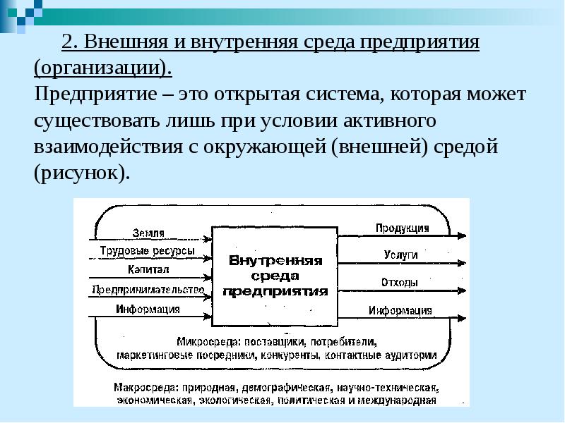 Внутренняя среда предприятия презентация