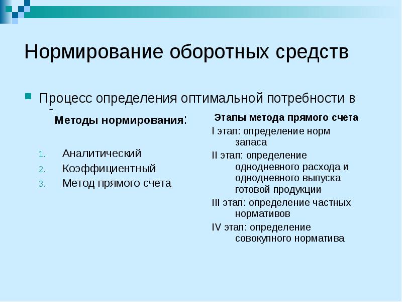 Нормирование оборотных средств Процесс определения оптимальной потребности в оборотных средствах