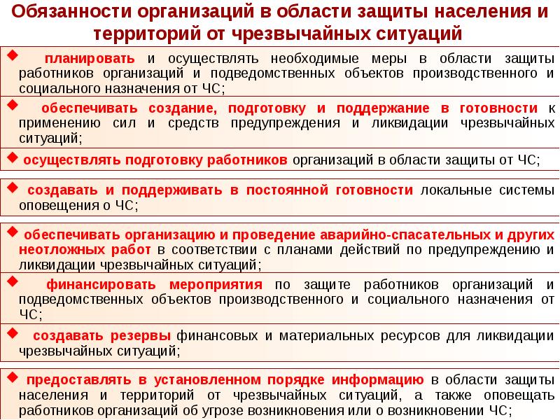 План мероприятий в области гражданской обороны предупреждения и ликвидации чрезвычайных ситуаций