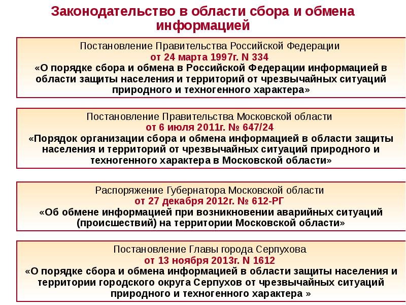 План гражданской обороны и защиты населения российской федерации утверждает правительство рф