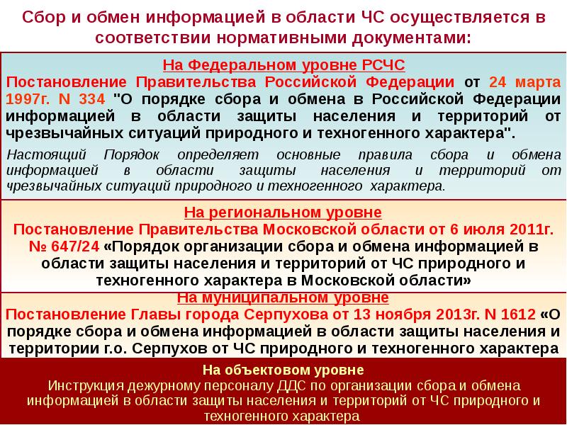 Кто вводит в действие план гражданской обороны и защиты населения российской федерации