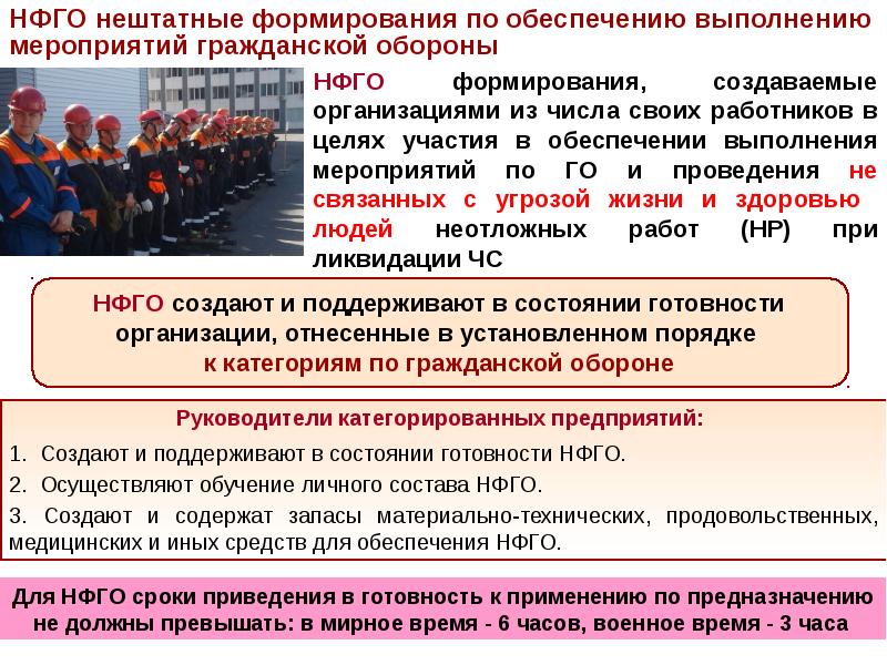 С какого момента вводятся в действие полностью или частично планы гражданской обороны