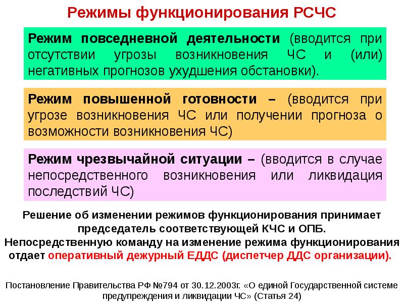 Порядок разработки плана гражданской обороны оао ржд