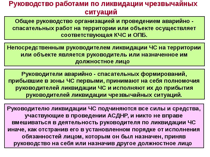 План гражданской обороны и защиты населения российской федерации утверждает