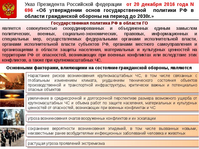 Кто вводит в действие план гражданской обороны и защиты населения российской федерации