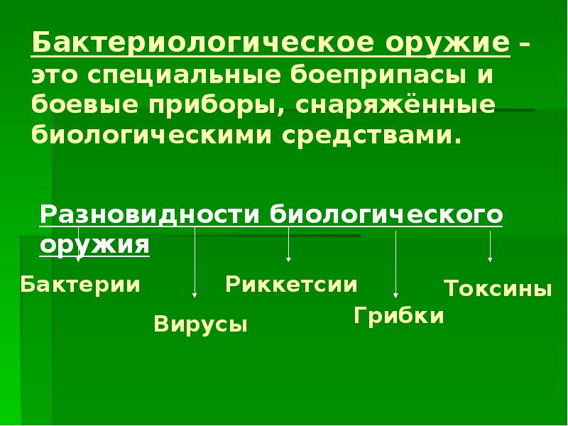 Презентация по обж бактериологическое оружие