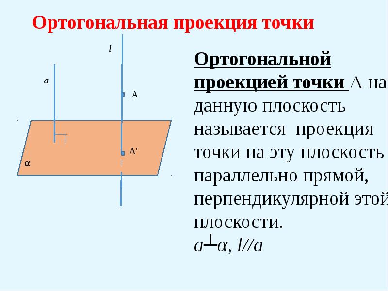 Площадь горизонтальной проекции автомобиля