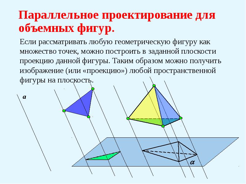 Процесс изображения пространственных фигур на плоскости которые выполняются по определенным правилам