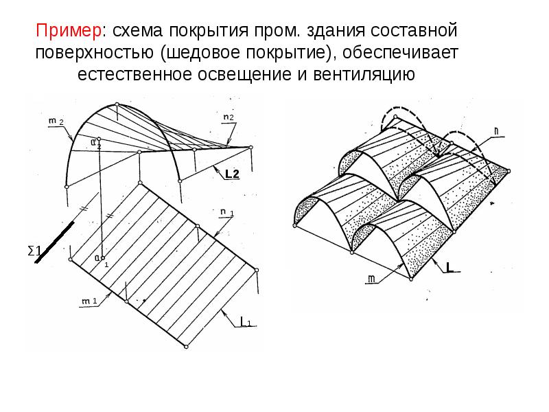 Шедовый фонарь схема