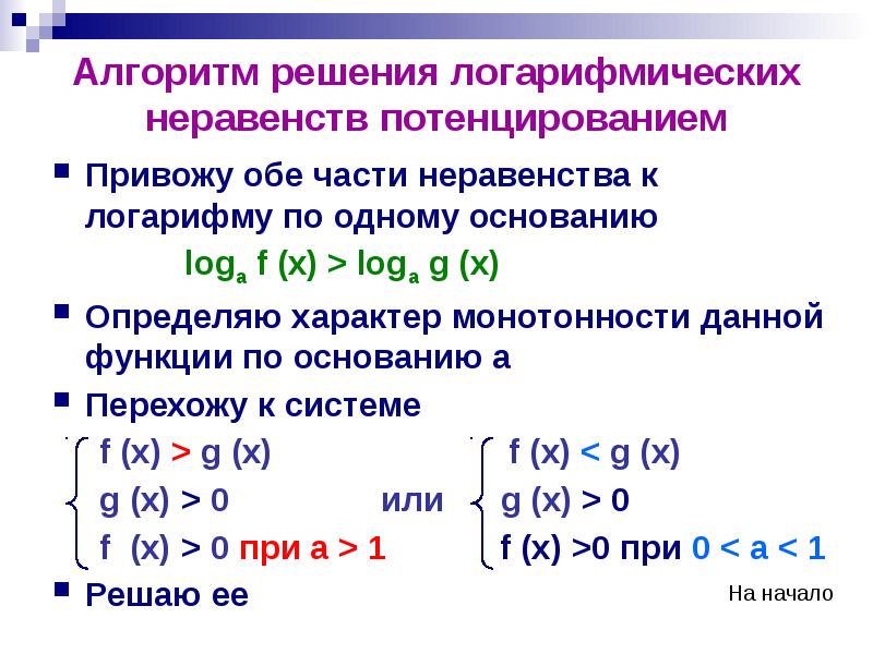 Логарифмические уравнения презентация 10 класс алимов