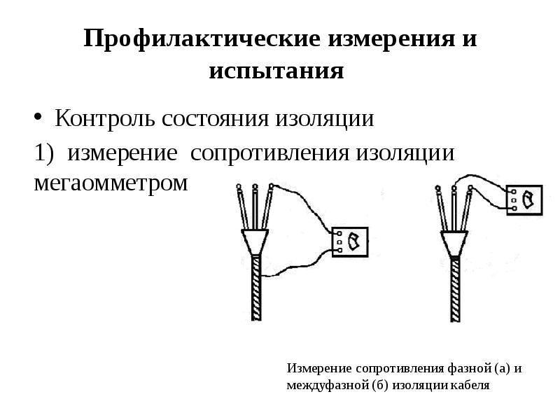 Мегаомметр сопротивление изоляции. Замер сопротивления изоляции электропроводки схема. Замер сопротивления изоляции кабеля мегаомметром. Измерение сопротивления изоляции кабеля 6кв мегаомметром. Замер сопротивления изоляции кабеля мегаомметром на барабане.