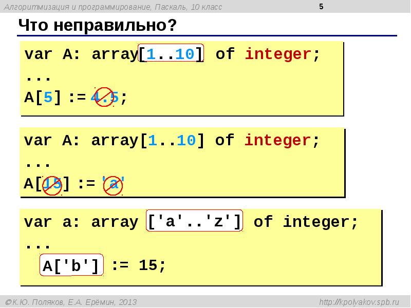 Программирование на языке pascal презентация