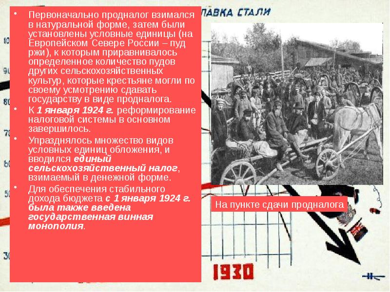 Ссср в 1920 1930 годы презентация