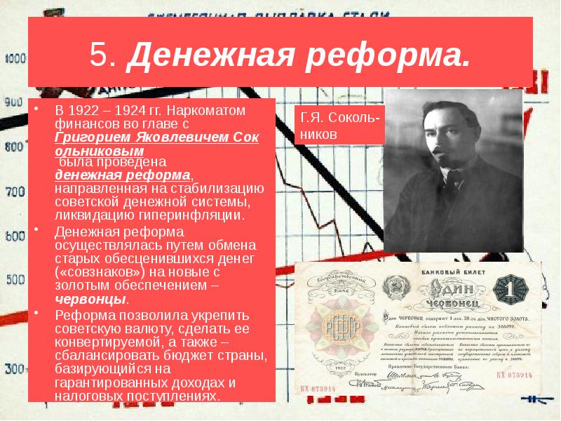 Политическое и социально экономическое развитие ведущих стран мира в 1920 1930 презентация