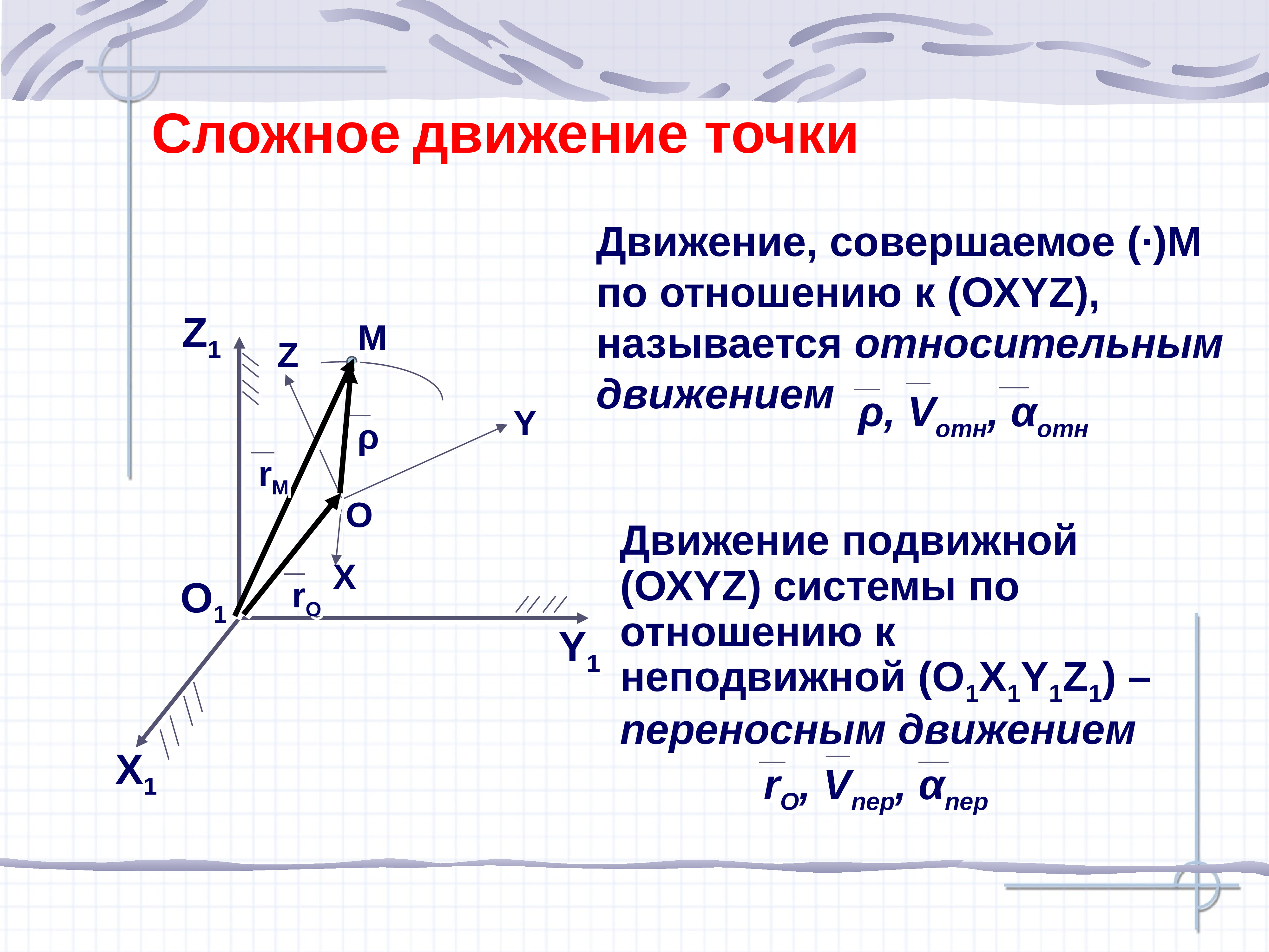 Направление движения точки