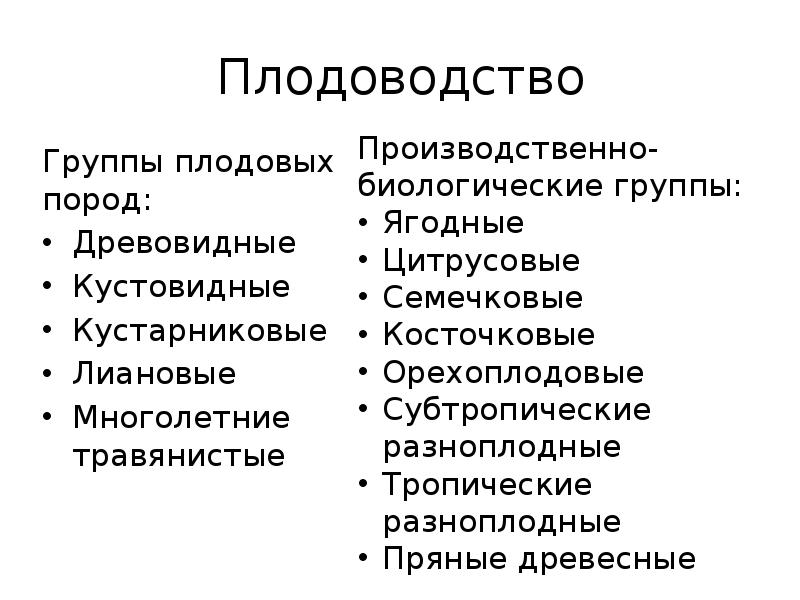 Проект по плодоводству