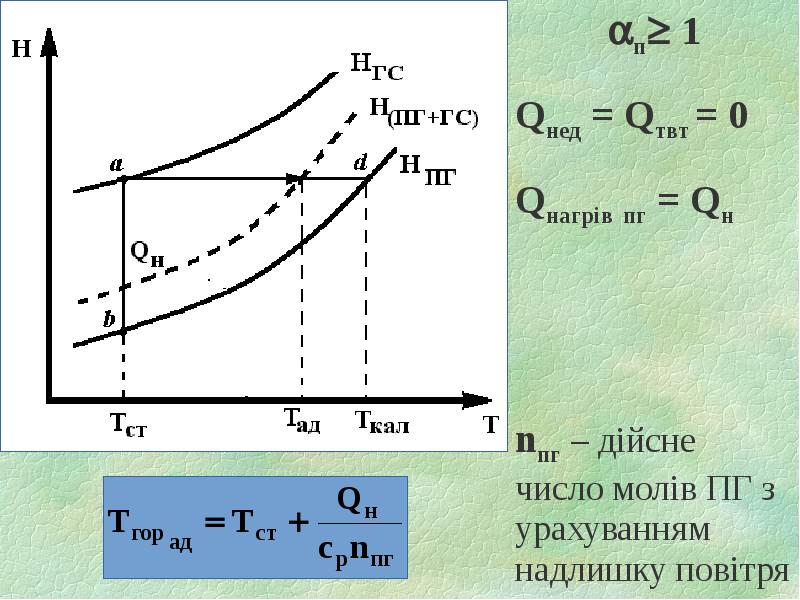 п 1 п 1 Qнед = Qтвт = 0 Qнагрів пг