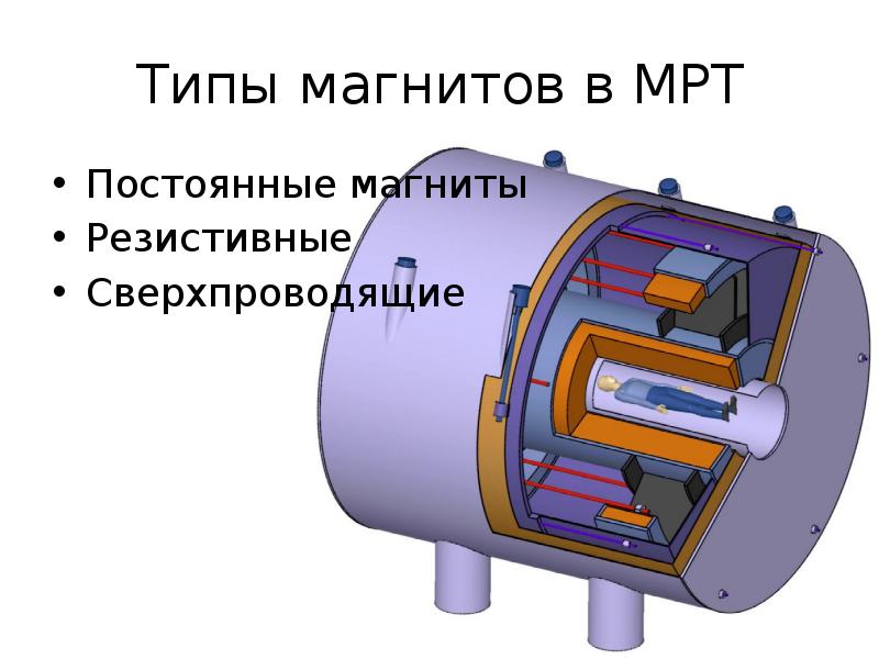 Мрт схема аппарата