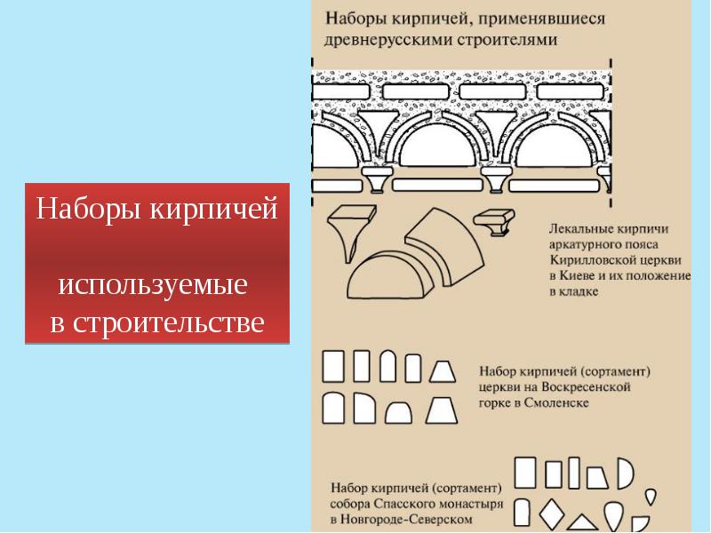 Наборы кирпичей используемые в строительстве Наборы кирпичей используемые в строительстве