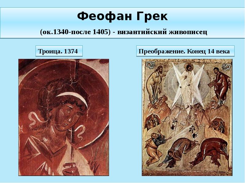 Преображение икона феофана грека. Феофан грек преображение. икона преображение господне феофан грек. феофан грек троица. роботы феофана грека в византии.