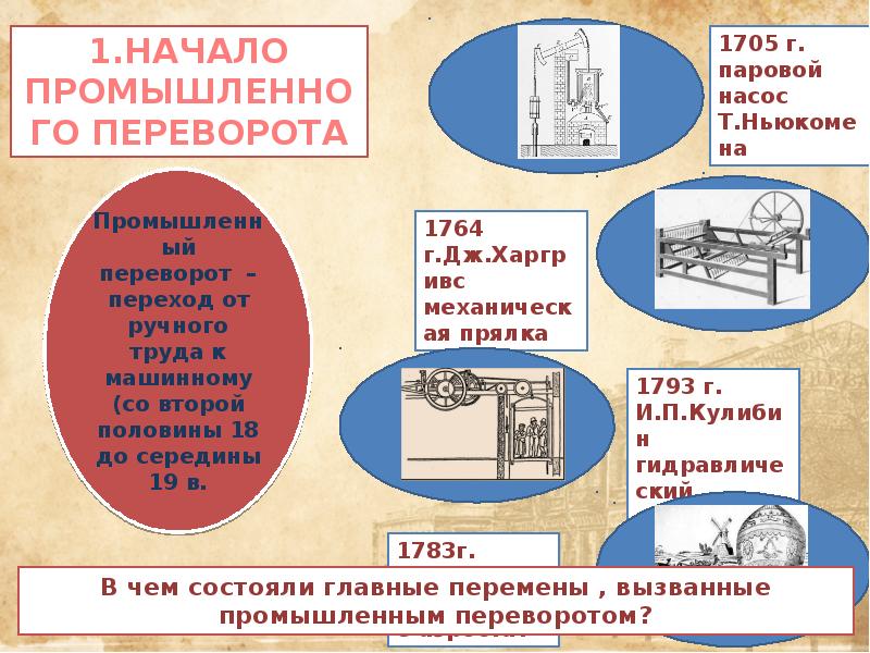 Мир на рубеже 18 19 веков