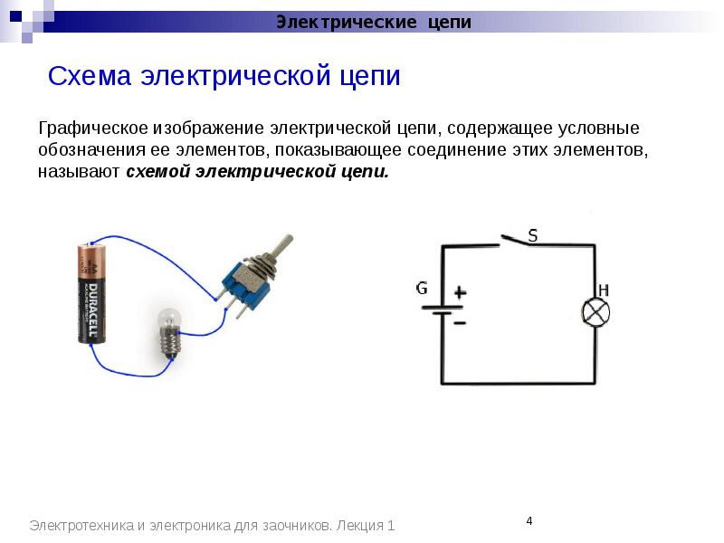 Элементы электрических цепей презентация