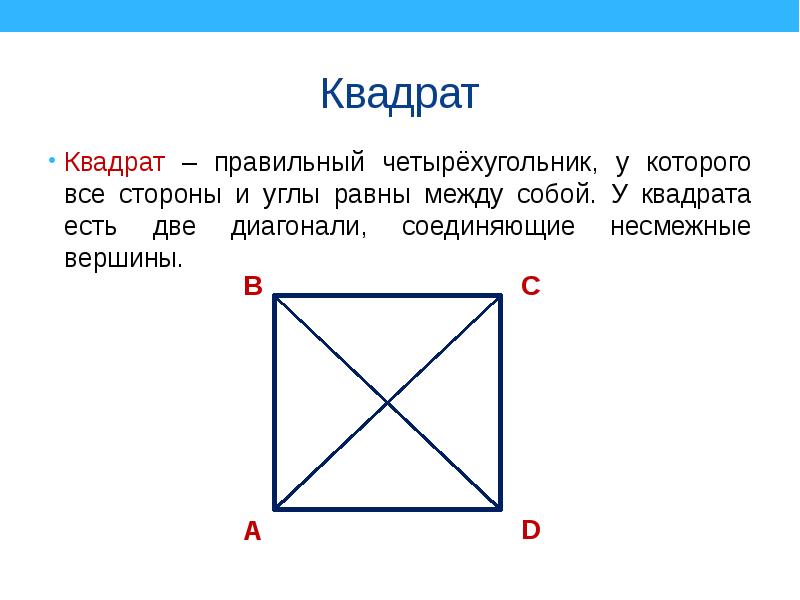 Геометрия квадрат презентация