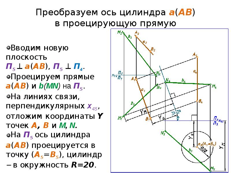 Две ближайшие точки