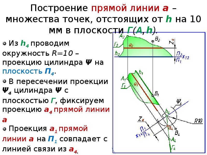 Точка а отстоит от плоскости на расстоянии