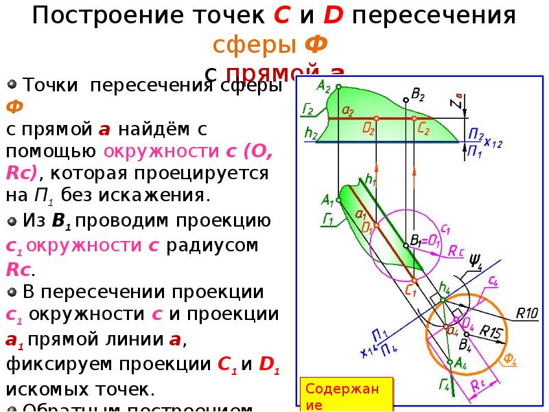 Построить точку 5 0