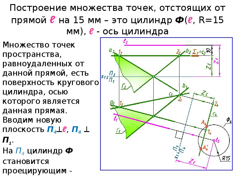 Множество точек плоскости равноудаленных от некоторой точки. Построить множество точек равноудаленных от концов отрезка аb. Фаза множество точка Базовая.