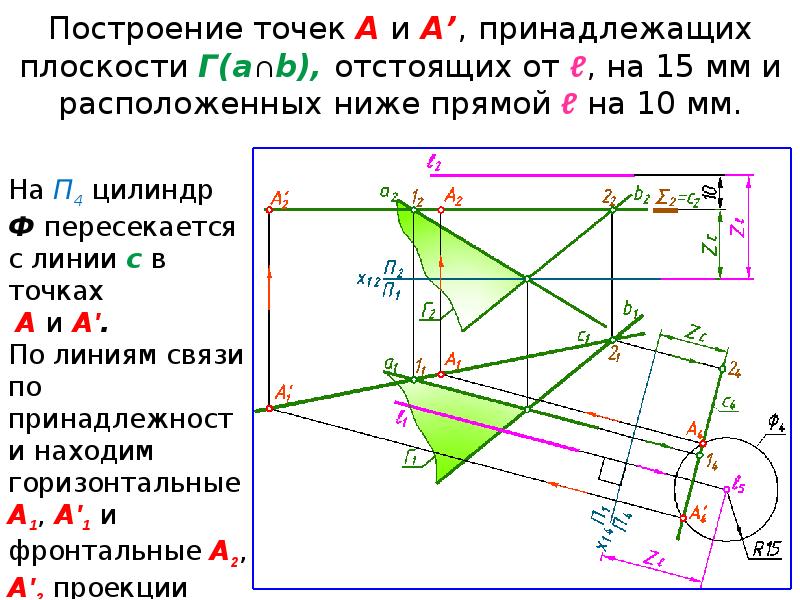 Прямая принадлежит плоскости если