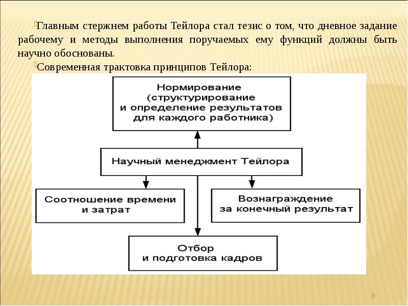 Главным стержнем рабочего плана является структура