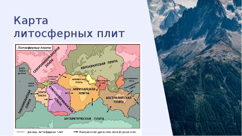 Человек и горы 8 класс география презентация