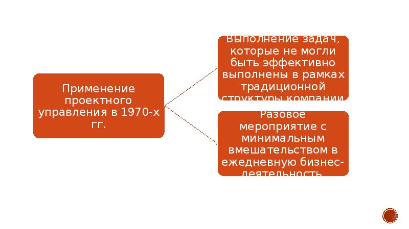 Объект и субъект практики. Предмет, субъект и объект проекта. субъекты и объекты проектной деятельности.